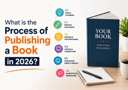 What is the Process of Publishing a Book in 2026